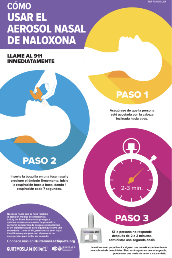 Bilingual Naloxone Poster - Image 2