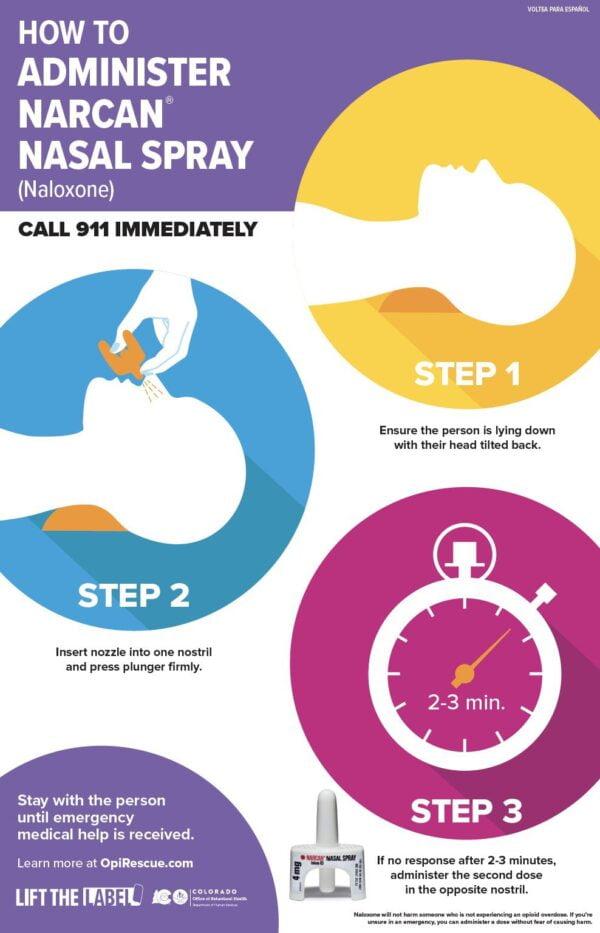 Naloxone-Poster