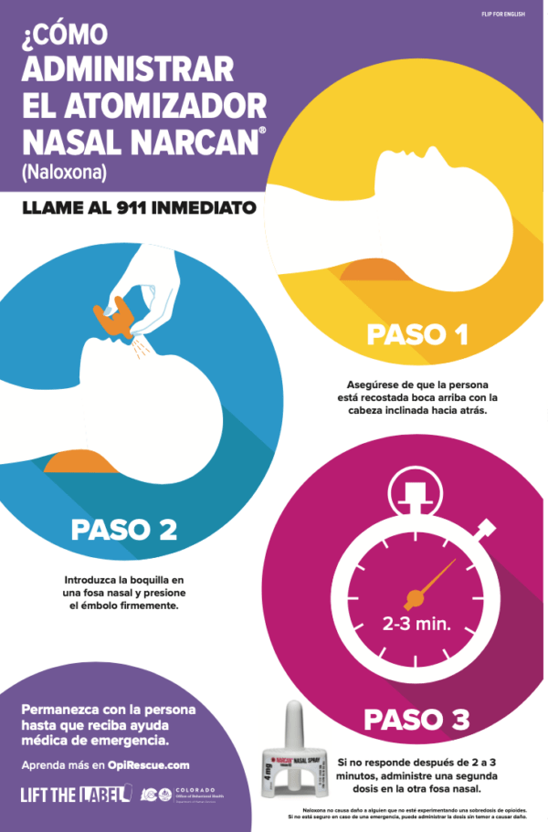 Naloxone-Poster-SPA